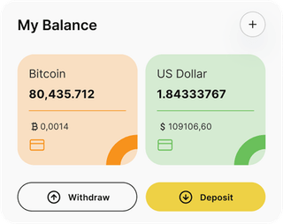 Ceravindo automated trading solution — dashboard overview